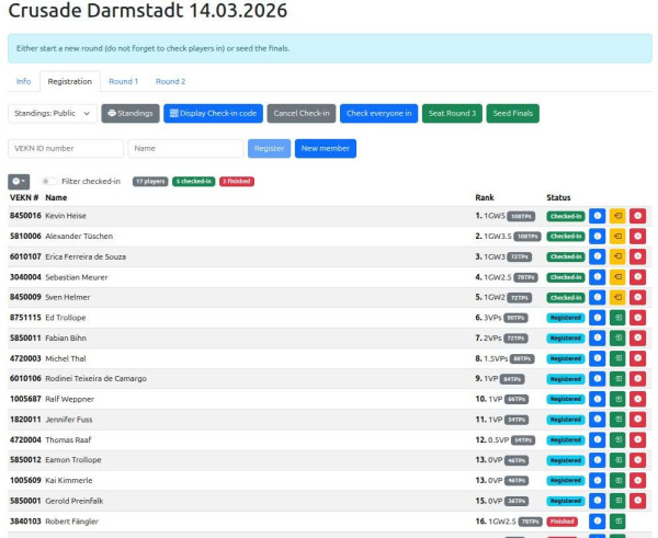 Stand nach 2 Runden